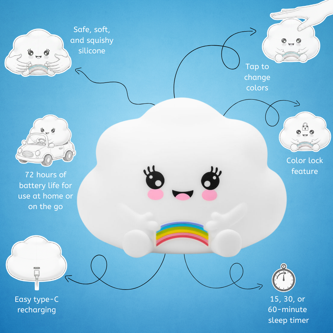 LumiPets® Kawaii Cloud - Children's Nursery Touch Night Light